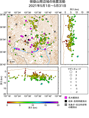 御地震活動/2021年5月1日〜5月31日