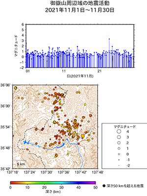 地震活動/2021年11月1日〜11月30日