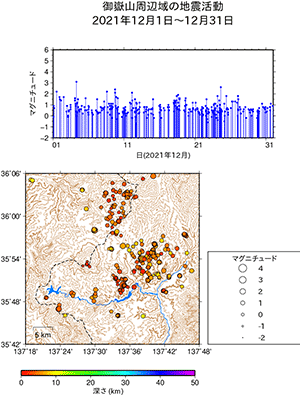 地震活動/2021年12月1日〜12月31日