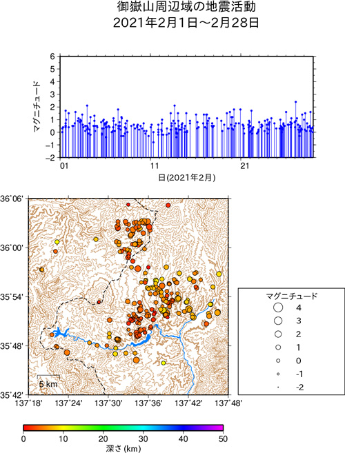 御嶽山周辺域の地震活動/2021年2月1日〜2月28日