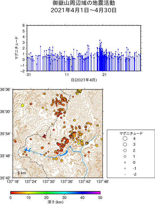 御嶽山周辺域の地震活動/2021年4月1日〜4月30日