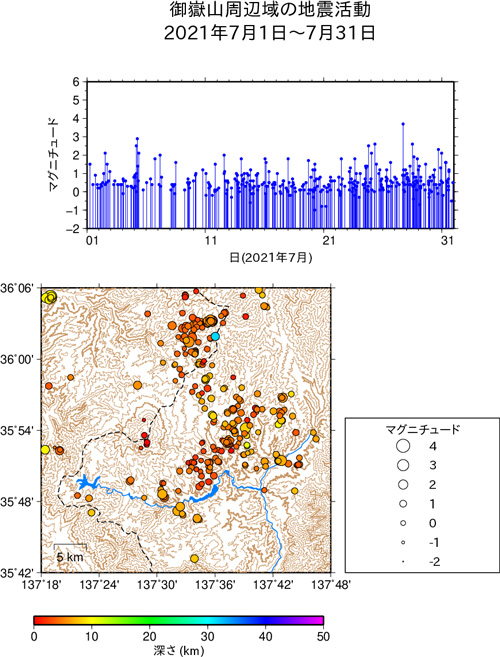 御嶽山周辺域の地震活動/2021年7月1日〜7月31日