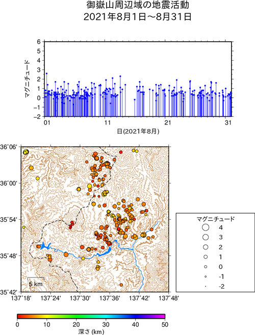 御嶽山周辺域の地震活動/2021年8月1日〜8月31日