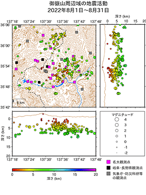 地震活動/2022年8月1日〜8月31日