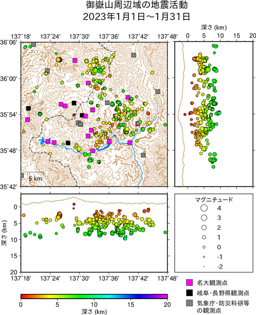 御嶽山周辺域の地震活動/2023年1月1日〜1月31日