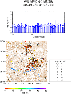 地震活動/2023年2月1日〜2月28日