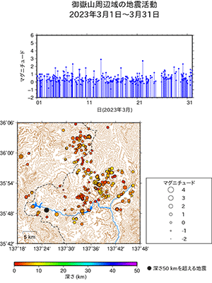 地震活動/2023年3月1日〜3月31日