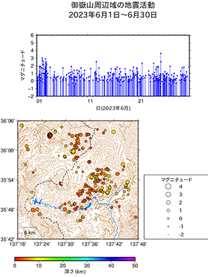 御地震活動/2023年6月1日〜6月30日