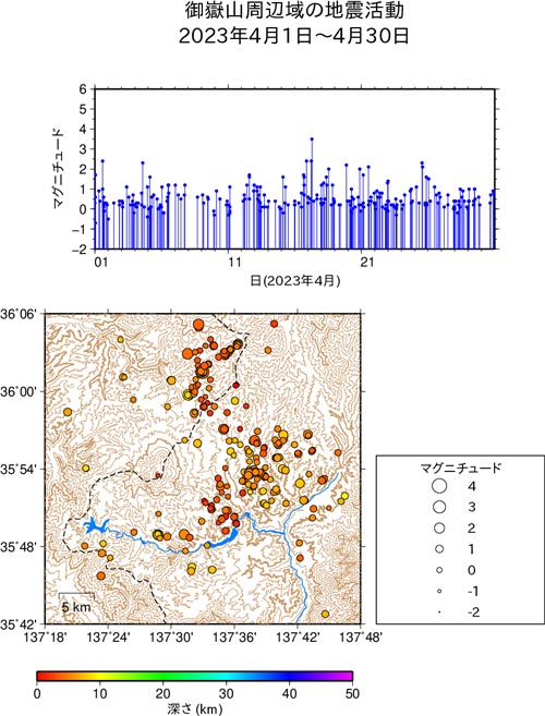 御嶽山周辺域の地震活動/2023年4月1日〜4月30日