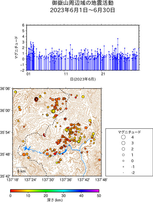 御嶽山周辺域の地震活動/2023年6月1日〜6月30日