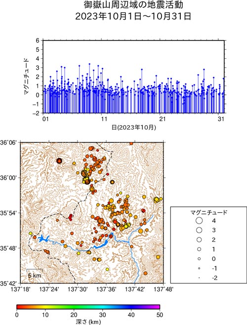 御嶽山周辺域の地震活動/2023年10月1日〜10月31日