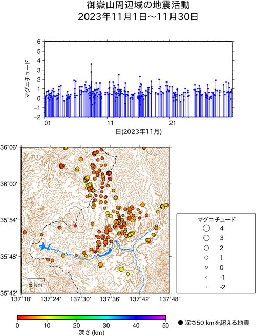 御嶽山周辺域の地震活動/2023年11月1日〜11月30日