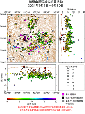 地震活動/2024年9月1日〜9月30日