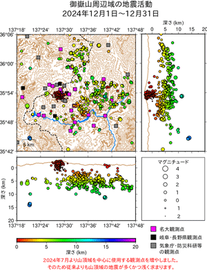 月別震源分布図