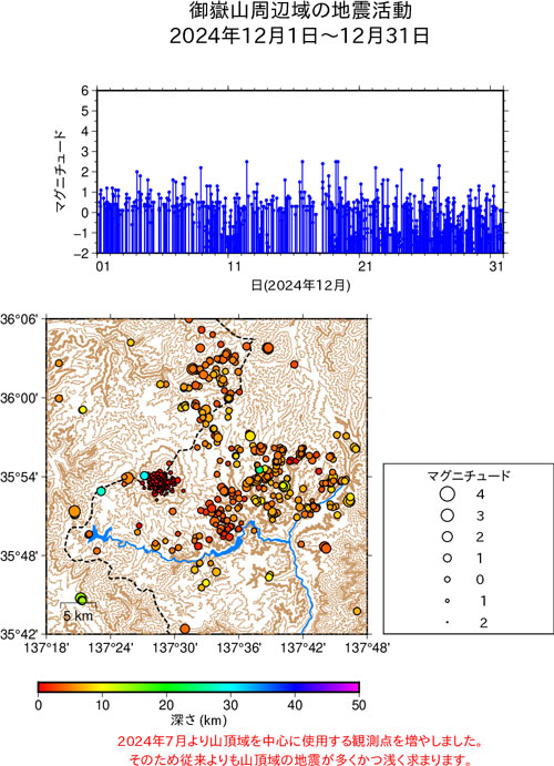 御嶽山周辺域の地震活動/2024年12月1日〜12月31日