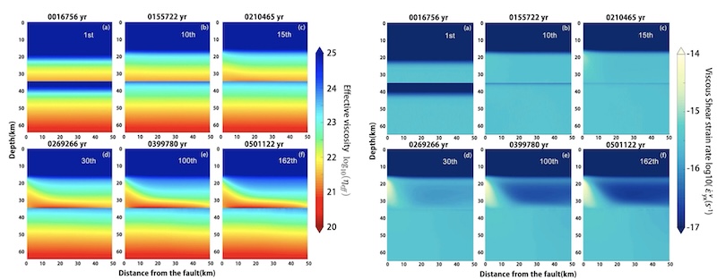 Sagiya and Zhang, 2018